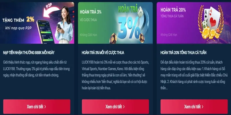 Tính năng bảo mật của WinWin01 App